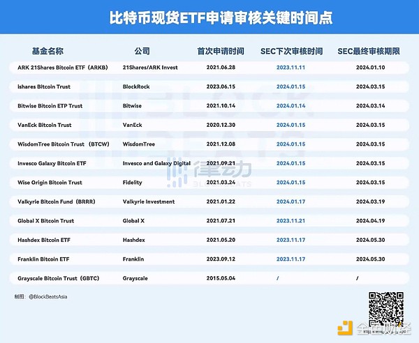 柴犬币强势反弹信号来了？这些关键指标告诉你答案