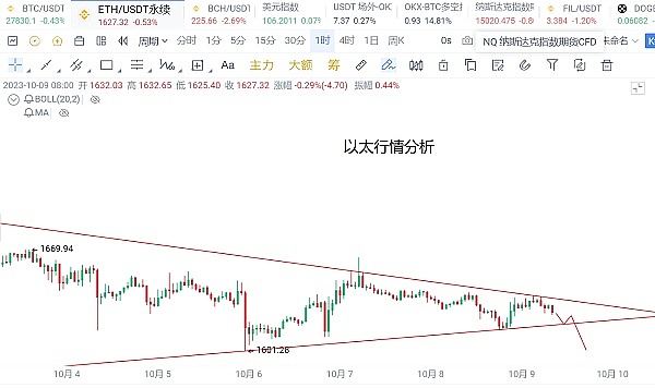 dYdX独立建链：一场去中心化的自我革命