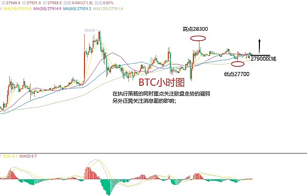 美联储最新动向：稳定币监管成焦点，加密立法加速推进
