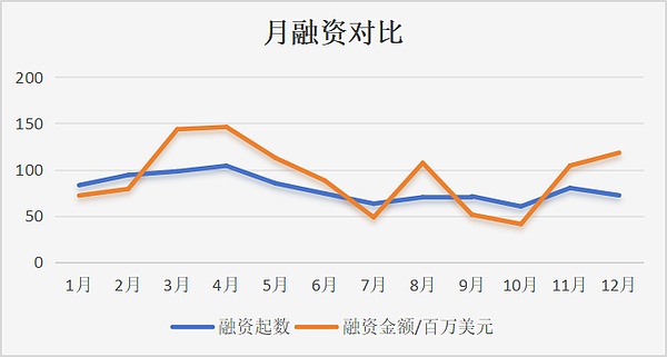 银河交易所：Web3.0时代的金融革命先锋