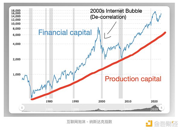 以太坊的财富密码：为什么机构大鳄正在疯狂囤积ETH？
