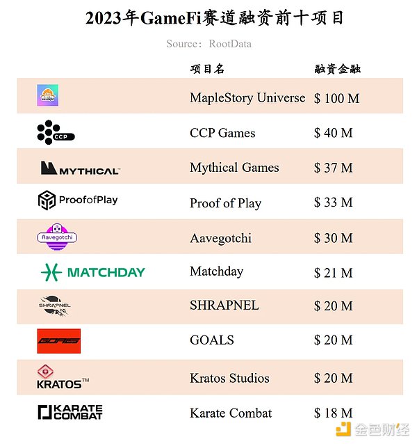 加密市场寒冬何时休？监管重压下寻找破局之路