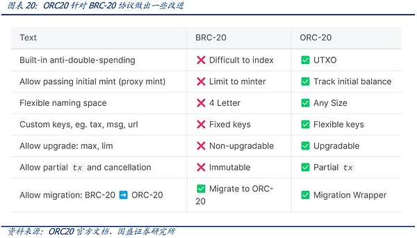 Merit Circle：被市场低估的Web2.5游戏平台黑马