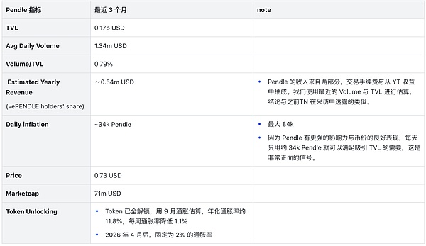 比特币惊现3万美元插针行情 牛市真的要来了吗？