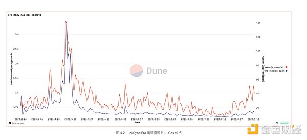 赵长鹏的荒谬审判：一场权力与加密世界的角力