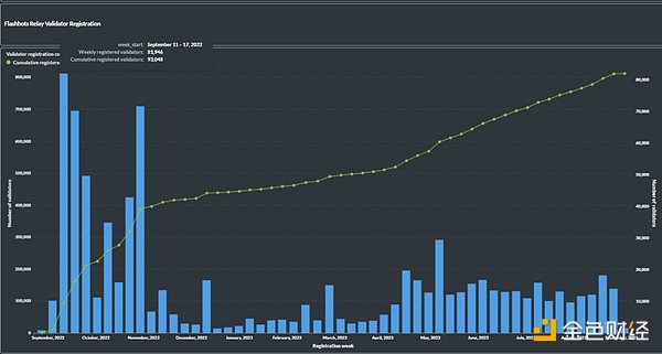 10月14日合约市场观察：BTC与ETH的震荡困局