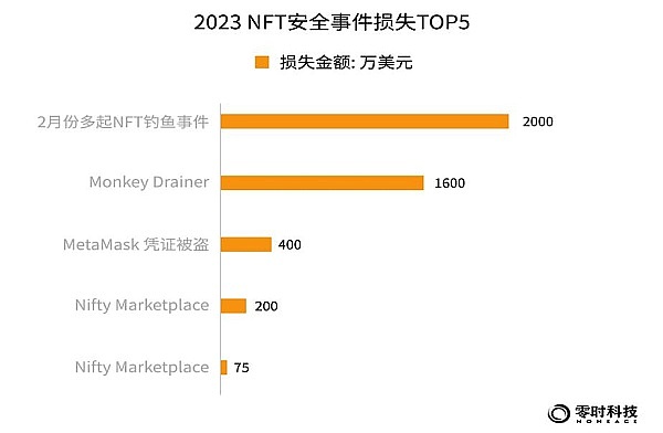 稳定币市场遭遇寒冬：18个月持续萎缩背后的真相