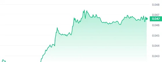 保租房REITs集体亮家底：97%出租率背后的财富密码