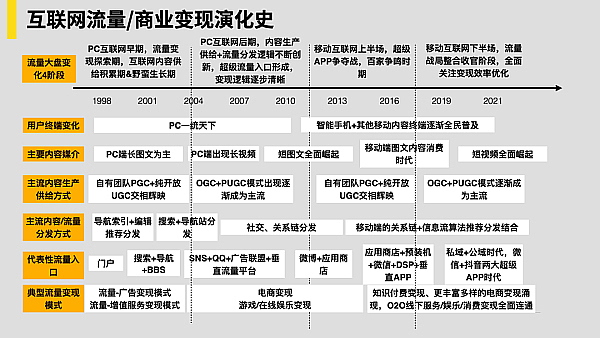 这场牛市为何与众不同？解密流动性传导的新密码