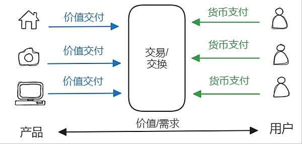 人民币崛起：SWIFT数据揭示全球货币格局正在重塑