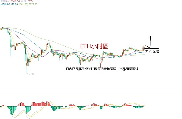 从咖啡账单到区块链革命：状态通道的前世今生