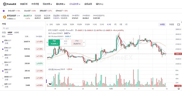 比特币ETF热潮下，华尔街大佬们都在偷偷布局什么？