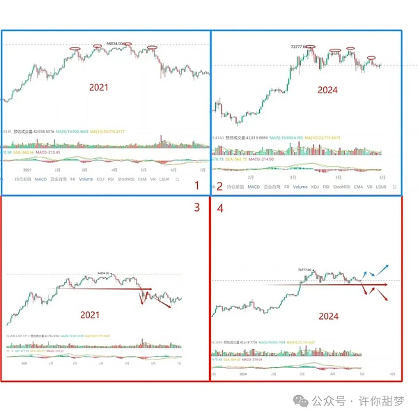 ETHGlobal伊斯坦布尔黑客松：10个让人眼前一亮的创新项目