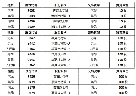 稳定币：从野蛮生长到合规竞赛的华丽转身