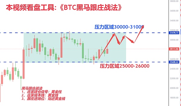 比特币：是经济毒药还是创新良方？