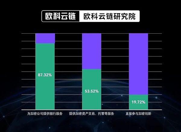 元宇宙过气了？这家公司刚拿6000万融资，保时捷古驰都在用它