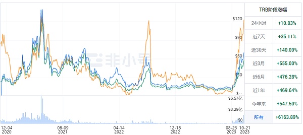 以太坊扩容新星：SKALE Network正式登陆HotsCoin