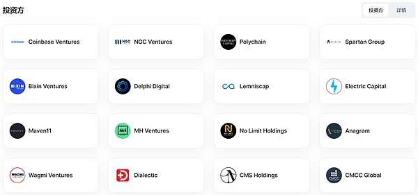 九月抄底BTC：冒险还是机遇？
