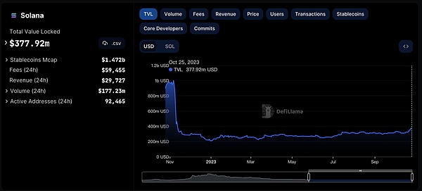 MetaMask终于放大招：一个钱包通吃所有主流公链的时代来了