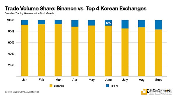 10月3日数字货币合约交易笔记：BTC和ETH的关键点位解析