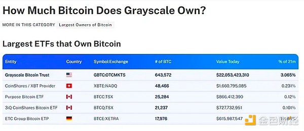 70万人被骗1.6亿！环球币骗局终获法律严惩