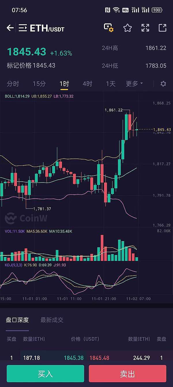 两年半比特币投资血泪史：我的50%本金是怎么没的