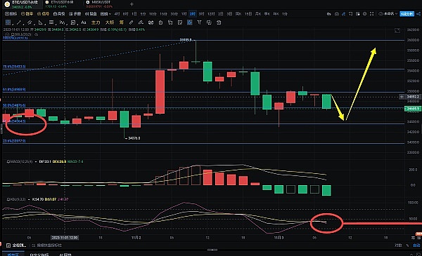 区块链技术圈的转会风云：LambdaClass为何从Starknet转投zkSync？
