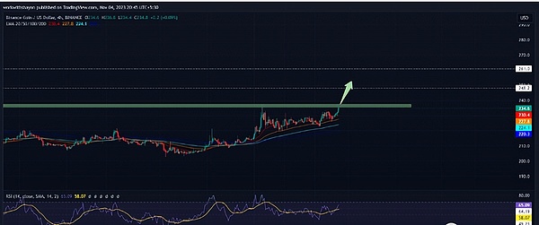 加密寒冬中的突围：HTX联手Zebec开启ZBC质押新篇章