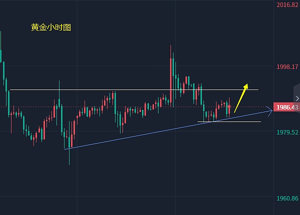 Zebec Protocol：用区块链点亮第三世界的金融曙光
