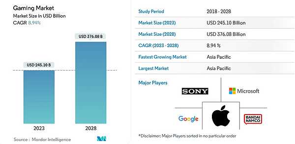 X Exchange闪耀迪拜Blockchain Life 2023：一场不容错过的加密盛宴