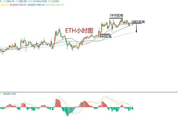 香港Web3.0浪潮：站在数字经济的最前沿
