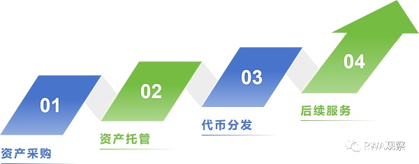 企业家眼中的亚太机遇：TELUS Ventures南京投资峰会纪实