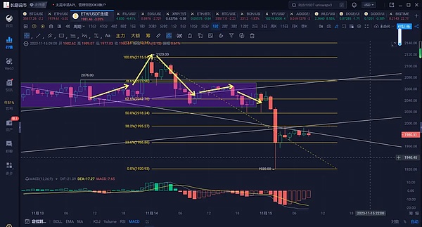 探索Web3未来：波卡技术与跨链实践的深度对话