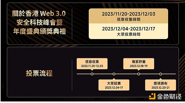 以太坊精准空单策略：40点利润轻松兑现3000美元