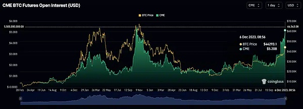 XRP近期走势深度剖析：突破0.6美元指日可待？