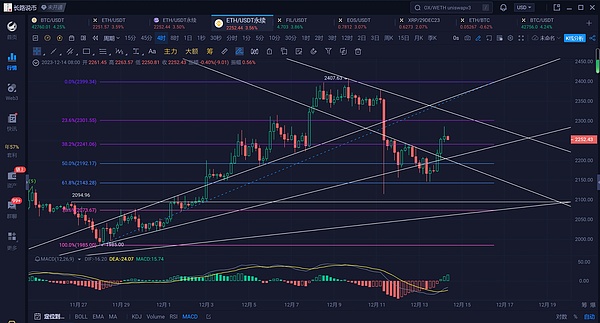 苹果又给CertiK发感谢信了？这家安全公司到底有多牛