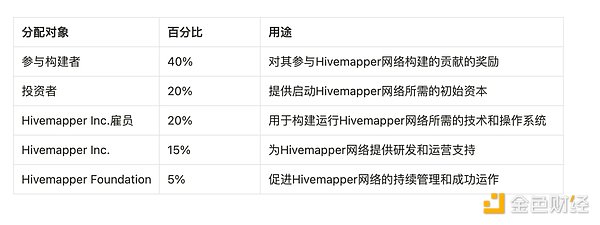 侃爷的YEEZY币闹剧：又一场名人割韭菜狂欢？