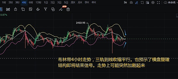 投资新风口：灰度以太坊期货ETF背后的产业暗战
