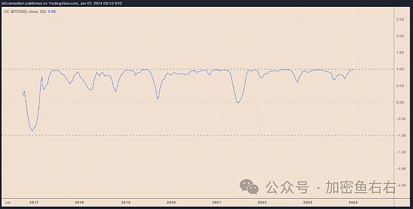 退休金投资新选择：机遇与陷阱并存，我的三点真心建议