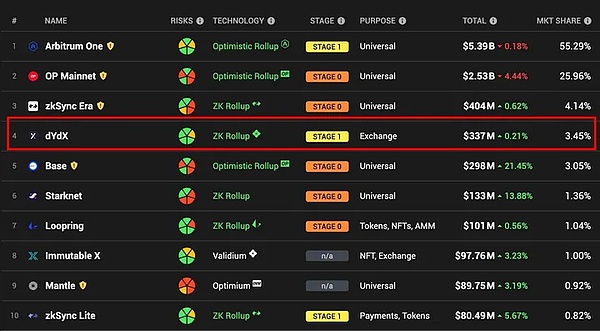 比特币2023：一场惊心动魄的金融博弈