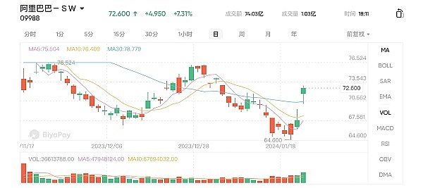 从BCH到CashToken：一场加密货币世界的代币革命