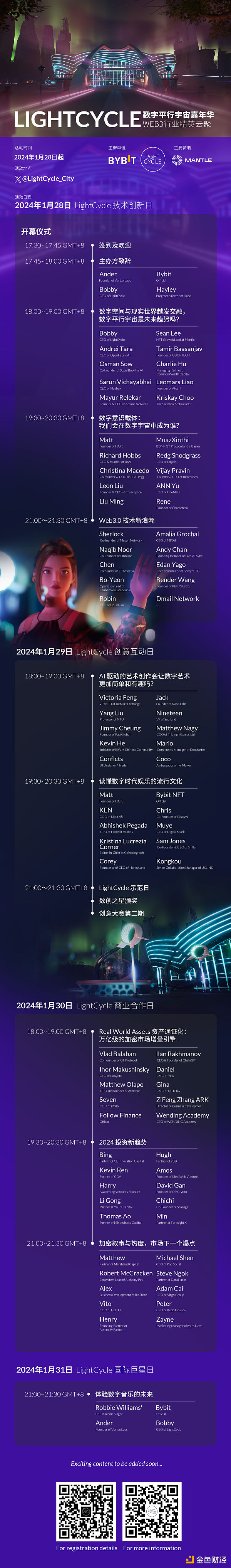 币圈风云：大选年里的投资密码与财富机遇