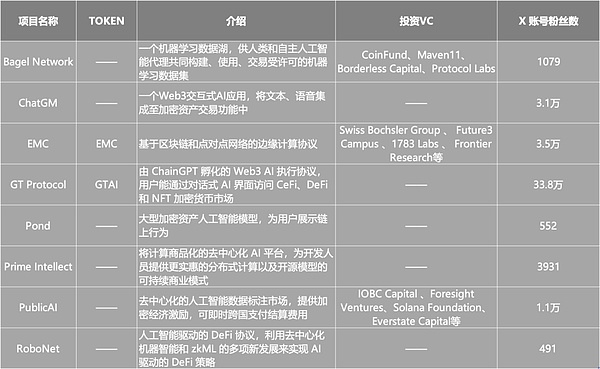 Web3安全警示录：当黑客们开始玩起打地鼠游戏