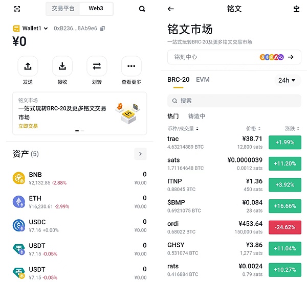 加密市场惊心动魄24小时：机构与散户的生死博弈