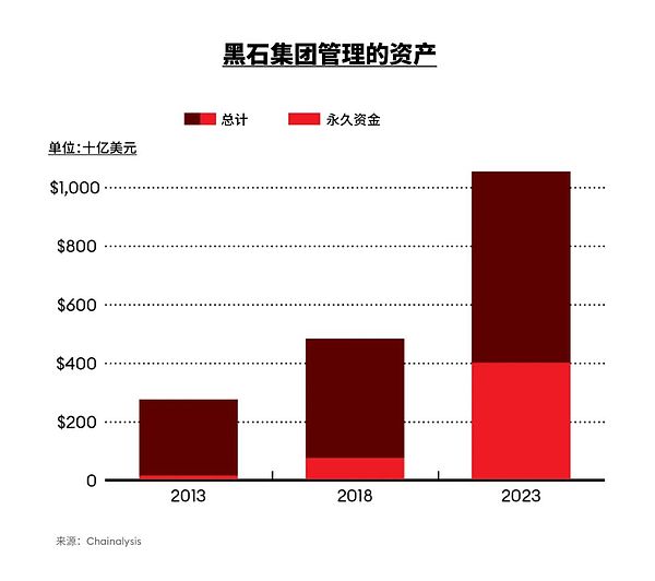 经典之声重现：Fender Vintera II系列让复古情怀焕发新生