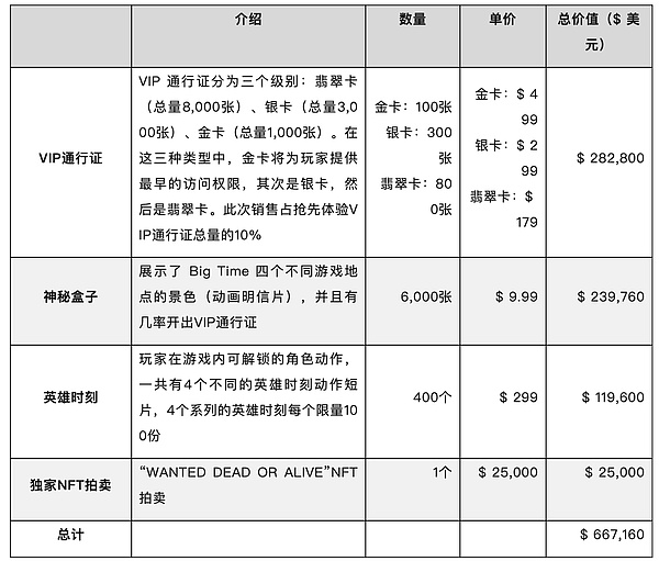 从币安43亿天价罚单看加密市场的成人礼