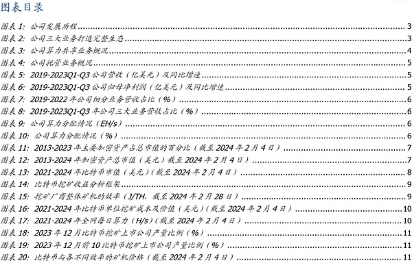 当比特币遇上刻字艺术：BRC20狂热背后的冷思考
