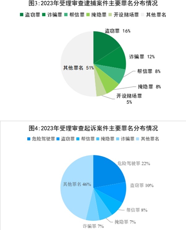 昨晚ETH空单暴赚37个点，这波操作太爽了！