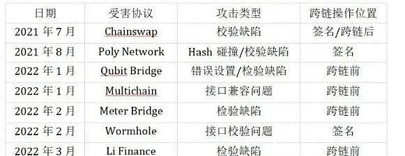 币圈生存指南：如何安全合规地玩转数字货币？