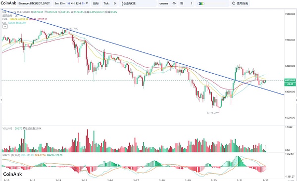 PayPal稳定币PYUSD：金融科技巨头的一小步，加密世界的一大步？